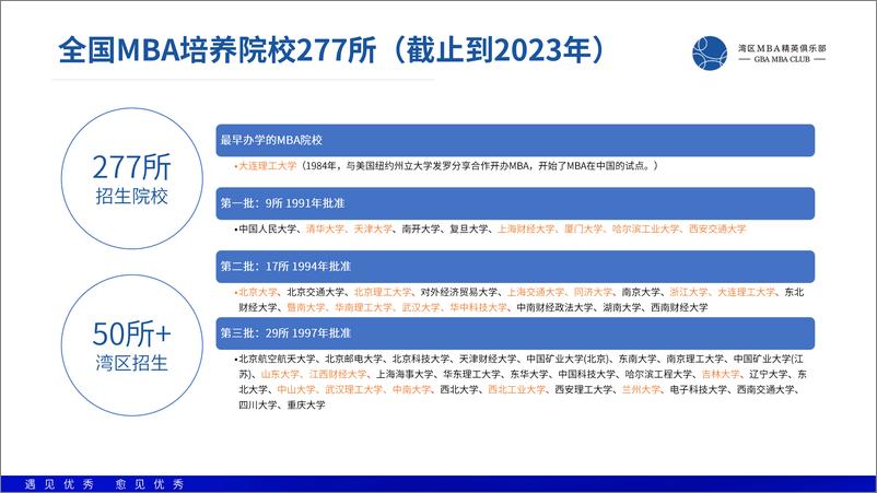 《GBAMBACLUB：2024湾区发展白皮书v2.2》 - 第5页预览图