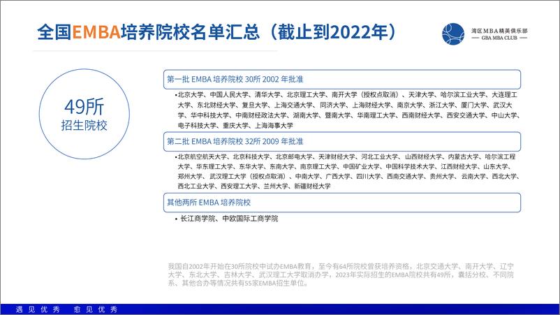 《GBAMBACLUB：2024湾区发展白皮书v2.2》 - 第8页预览图