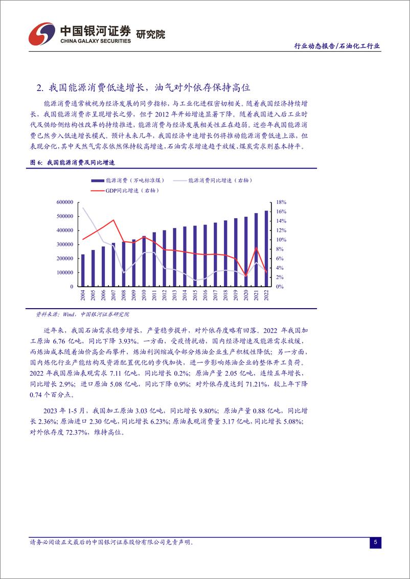 《石油化工行业6月动态报告：油价延续震荡，看好周期弹性与成长-20230702-银河证券-24页》 - 第7页预览图