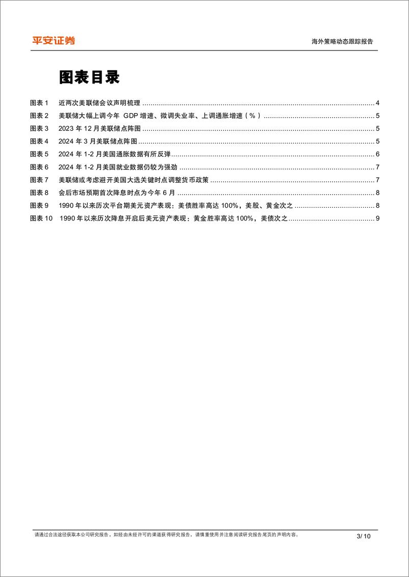 《平安观联储系列(三)-三月美联储议息会议跟踪：鸽派表态释放降息“定心丸”，利好风险资产-240321-平安证券-10页》 - 第3页预览图