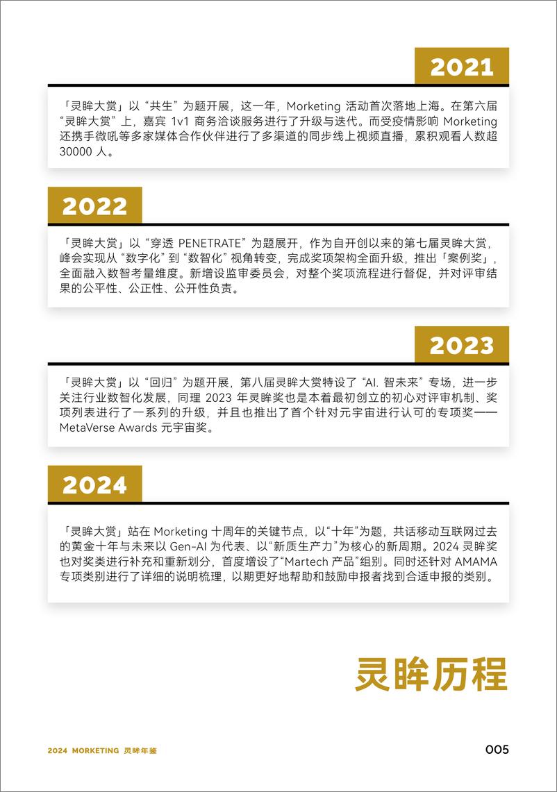 《2024年灵眸年鉴-Morketing-124页》 - 第8页预览图