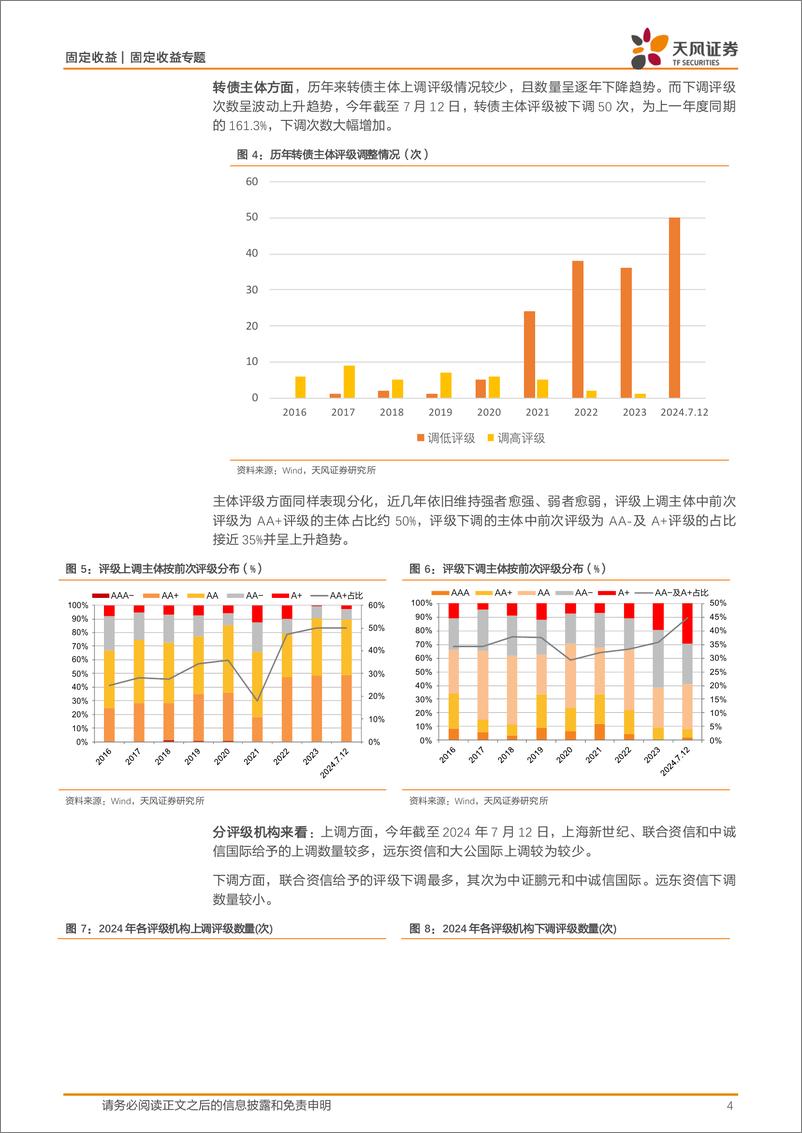 《评级跟踪：今年评级调整有何新变化？-240724-天风证券-16页》 - 第4页预览图