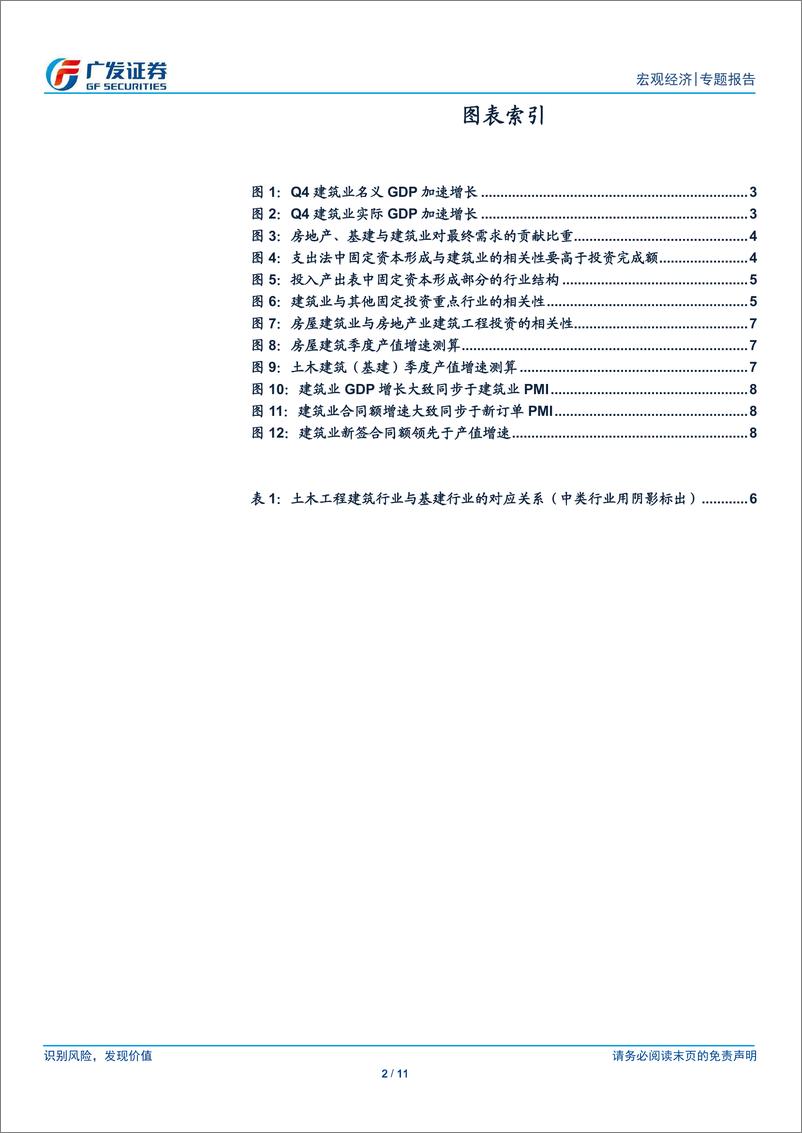 《广发宏观Q系列：建筑业带动GDP？-20190127-广发证券-11页》 - 第3页预览图