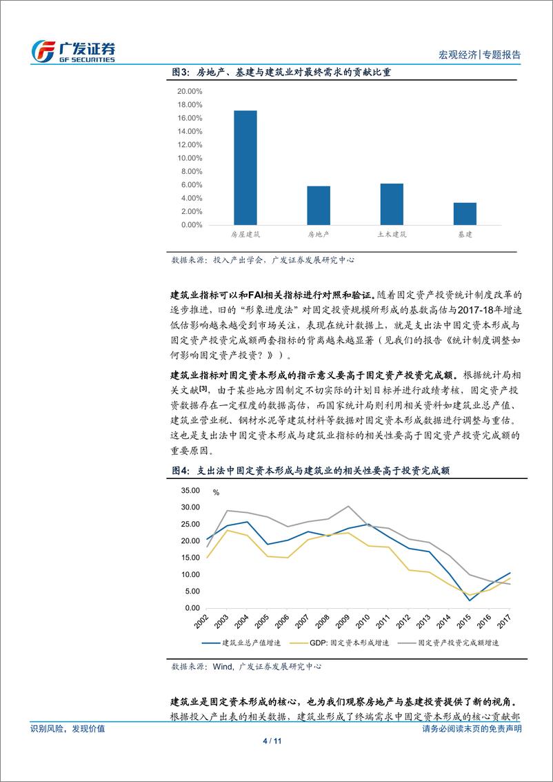 《广发宏观Q系列：建筑业带动GDP？-20190127-广发证券-11页》 - 第5页预览图