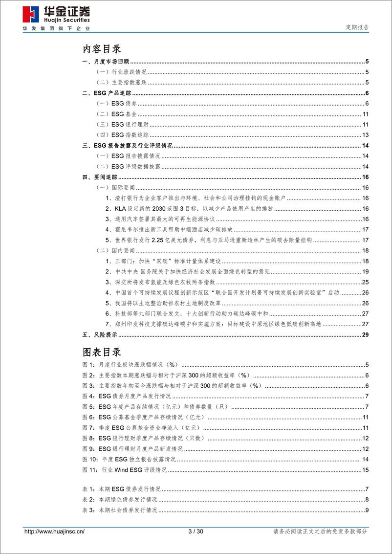 《ESG市场跟踪月报：科技部等九部门联合发文，十大创新行动助力碳达峰碳中和-240903-华金证券-30页》 - 第3页预览图