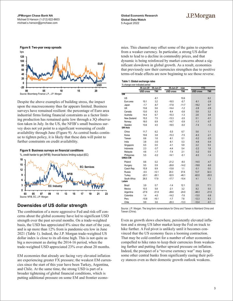 《Rising stress may turn financial tightening more f...-.05Aug》 - 第4页预览图