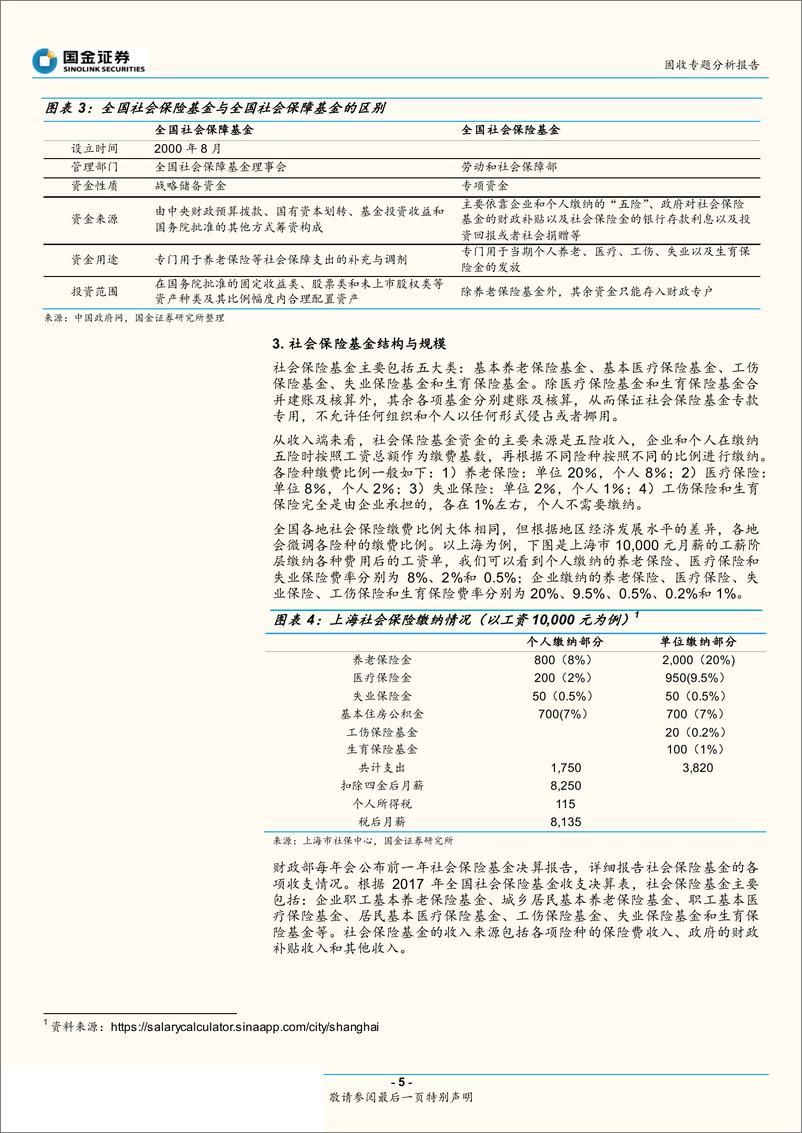 《财政分析手册高阶：社会保险基金篇-20190402-国金证券-25页》 - 第6页预览图