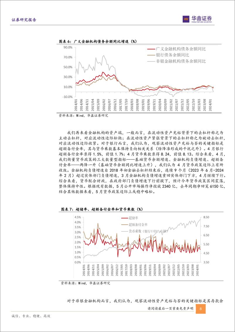 《固定收益专题报告：资产端实际产出开始改善-240615-华鑫证券-14页》 - 第8页预览图