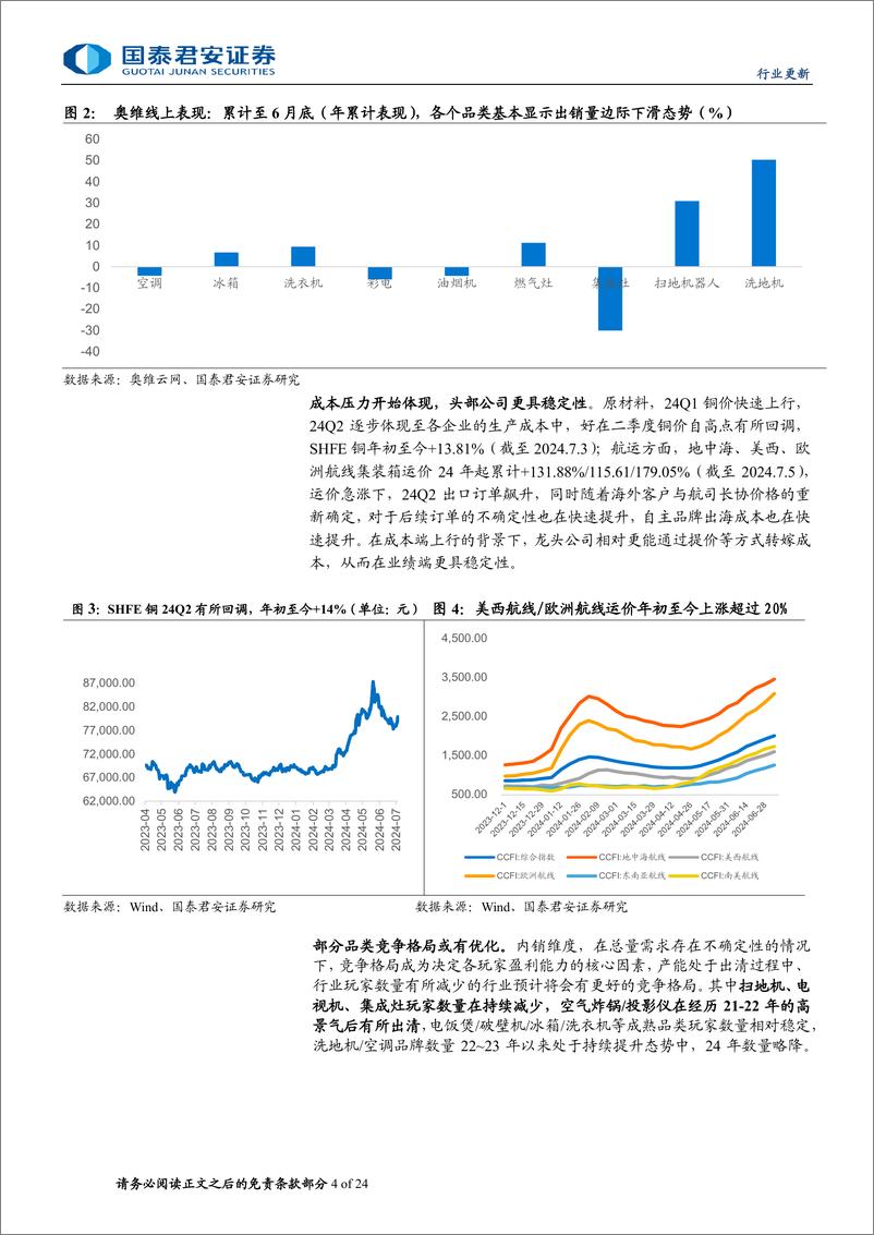 《2024H1家电行业中报前瞻：拥抱业绩确定性，品牌出海高景气度延续-240714-国泰君安-24页》 - 第4页预览图