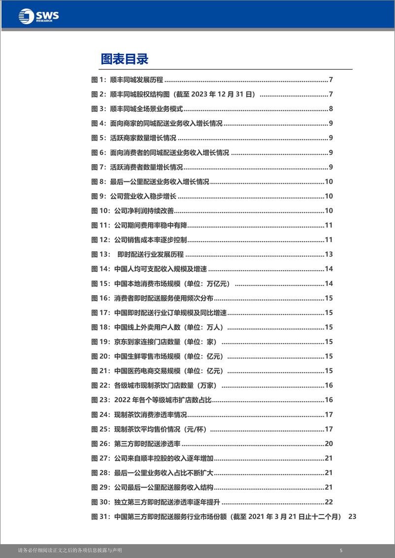 《顺丰同城(9699.HK)深度报告：新消费模式下品牌变现与三方配送价值再挖掘-240420-申万宏源(香港)-32页》 - 第6页预览图