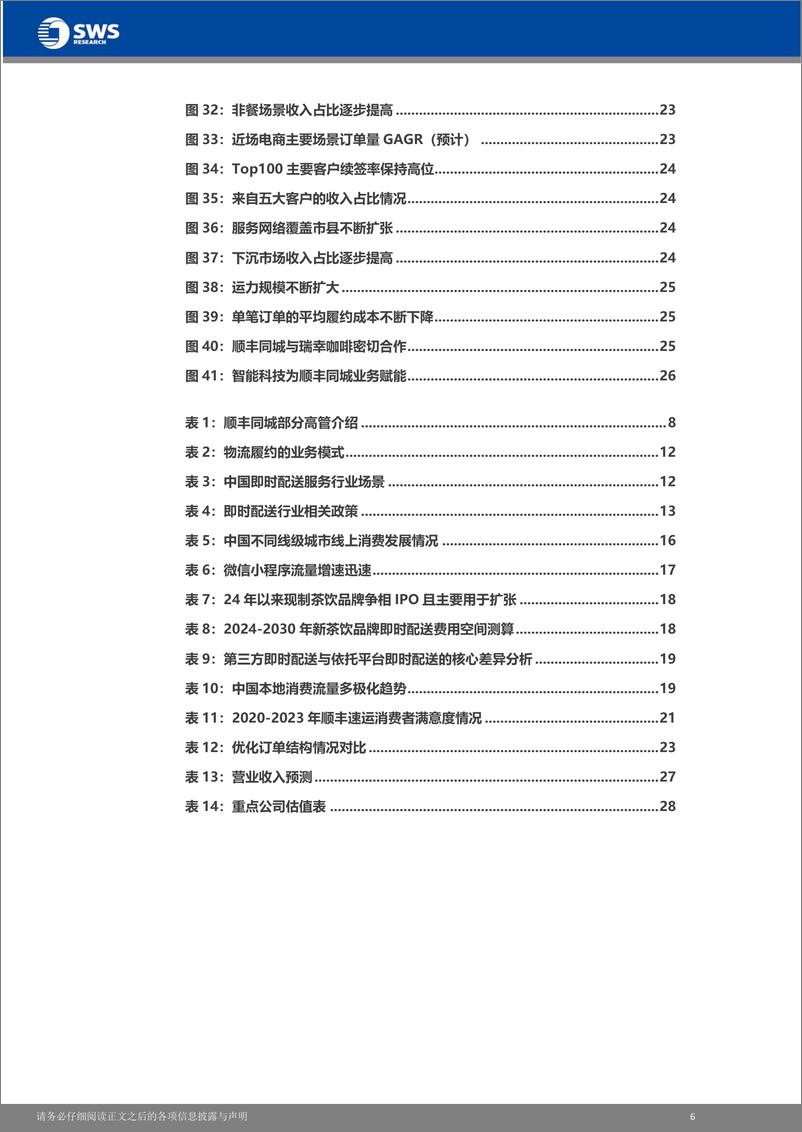 《顺丰同城(9699.HK)深度报告：新消费模式下品牌变现与三方配送价值再挖掘-240420-申万宏源(香港)-32页》 - 第7页预览图