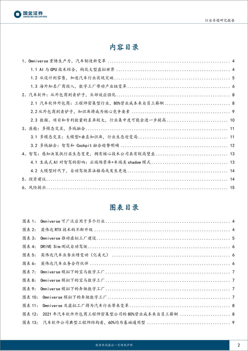 《国金证券：AI＋车系列报告（一）-AI＋汽车-产业链将如何被重塑？》 - 第2页预览图