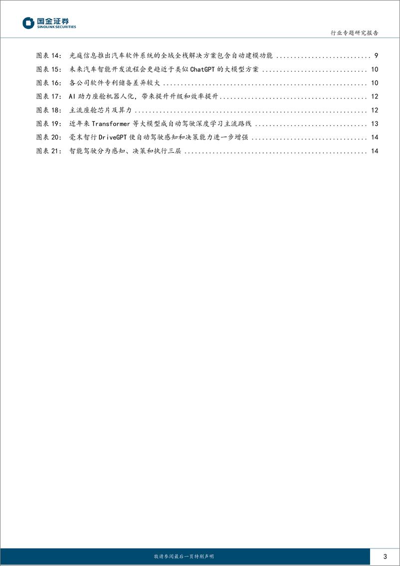 《国金证券：AI＋车系列报告（一）-AI＋汽车-产业链将如何被重塑？》 - 第3页预览图