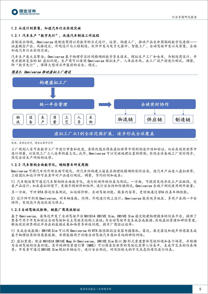 《国金证券：AI＋车系列报告（一）-AI＋汽车-产业链将如何被重塑？》 - 第5页预览图