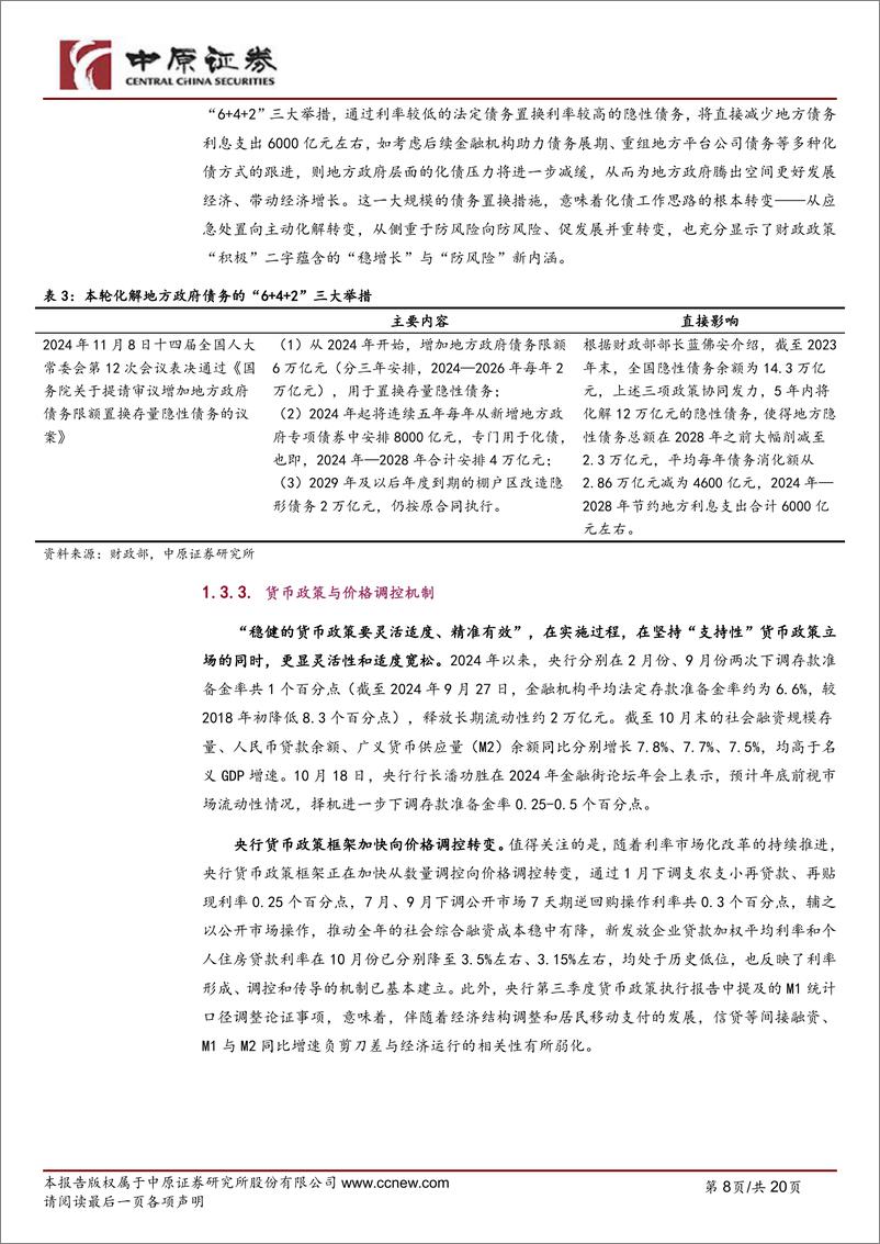 《2025年A股市场投资策略思考：行之有道，稳中有进-241203-中原证券-20页》 - 第8页预览图