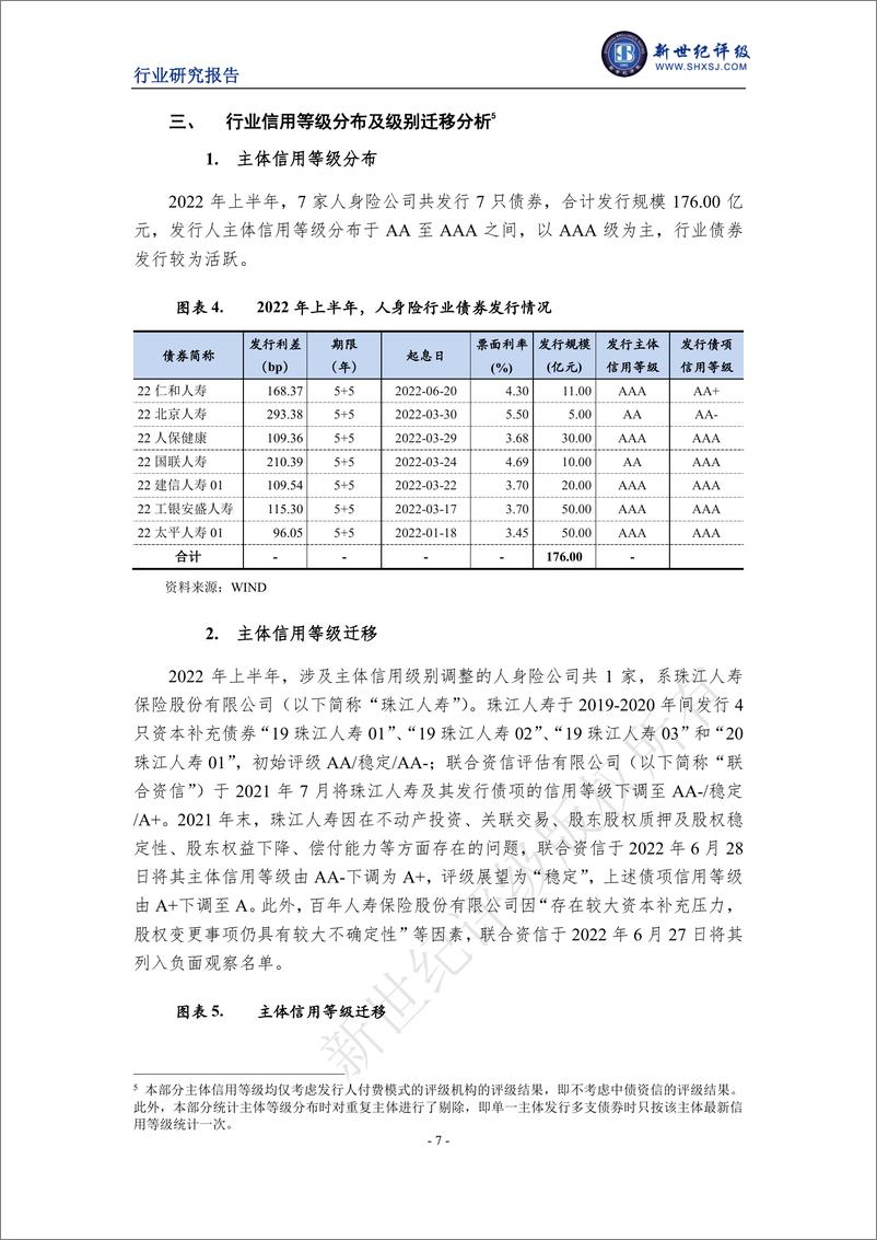 《新世纪评级-2022年上半年人身险行业信用观察-12页-WN9》 - 第8页预览图