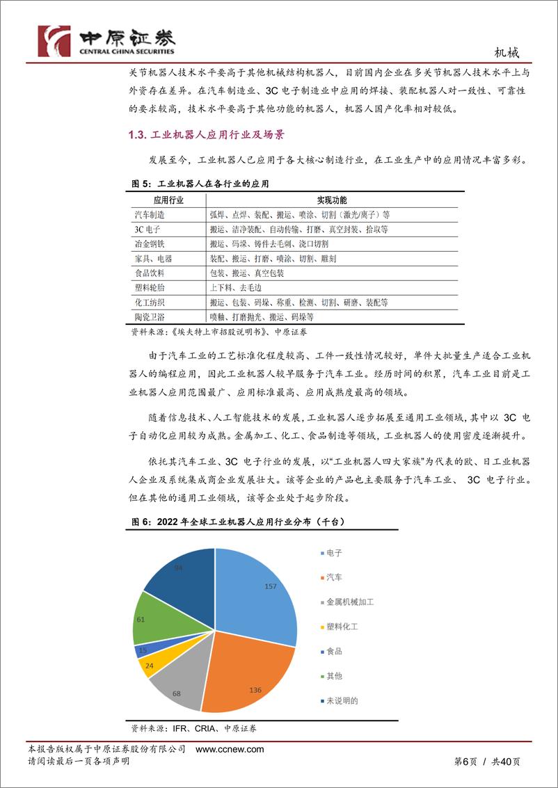 《机械行业专题研究：工业机器人产业链分析及河南省产业概况-240425-中原证券-40页》 - 第5页预览图