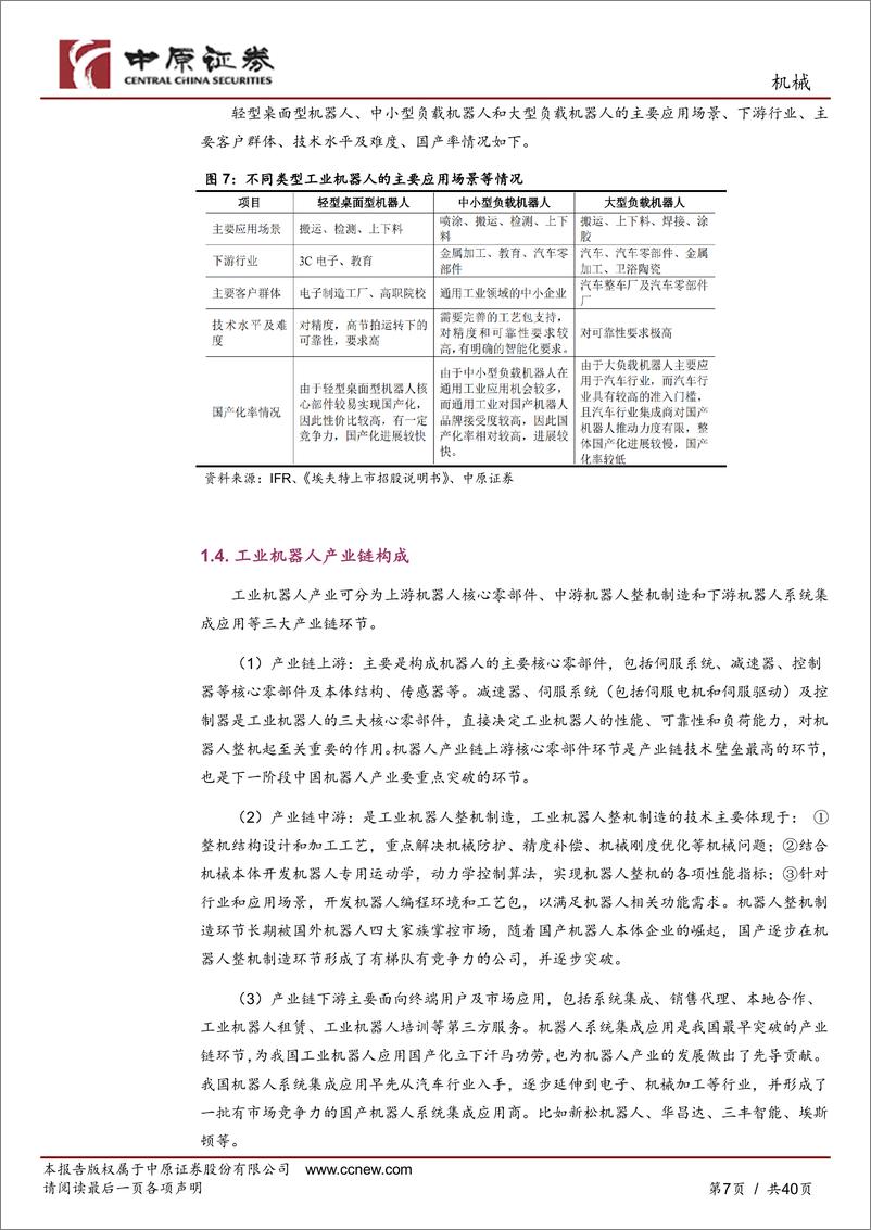 《机械行业专题研究：工业机器人产业链分析及河南省产业概况-240425-中原证券-40页》 - 第6页预览图