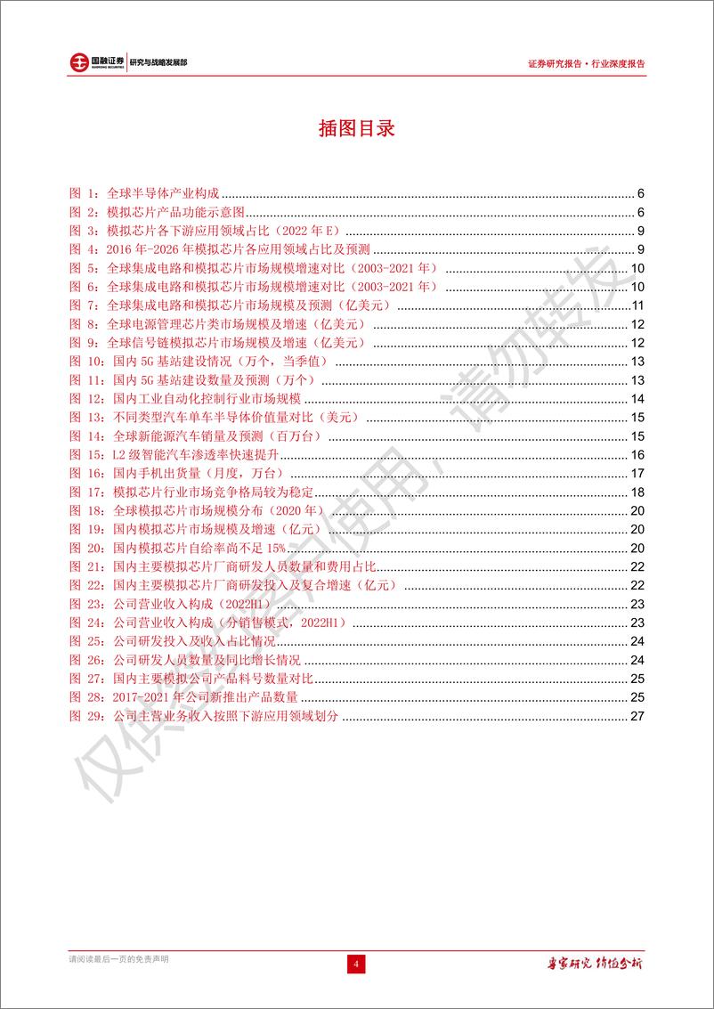 《模拟芯片行业深度报告：模拟芯片周期波动小，长坡厚雪的优质赛道-20230118-国融证券-30页》 - 第5页预览图