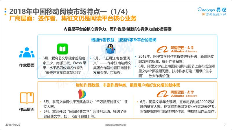 《腹有诗书气自华：中国移动阅读市场白皮书2018》 - 第7页预览图