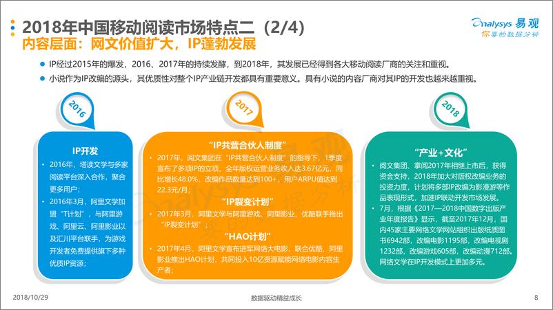 《腹有诗书气自华：中国移动阅读市场白皮书2018》 - 第8页预览图