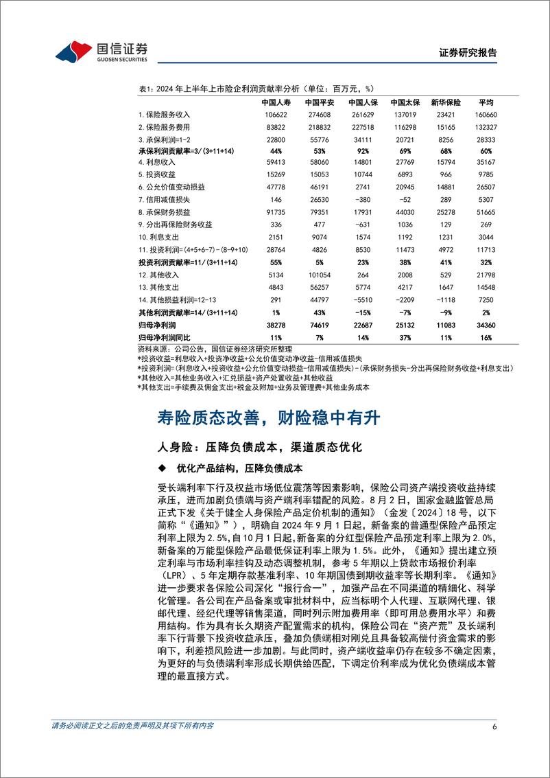 《保险业2024年半年报综述：利润回升，负债投资双轮驱动-240909-国信证券-20页》 - 第6页预览图