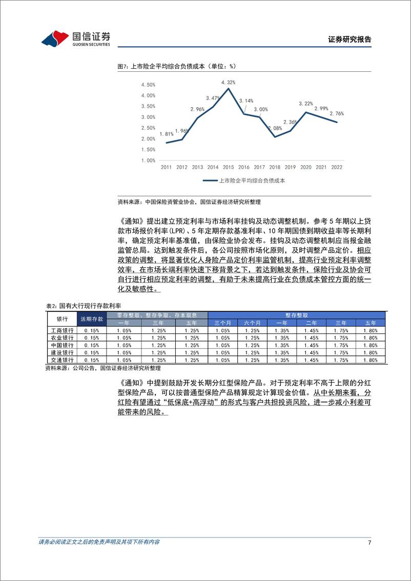 《保险业2024年半年报综述：利润回升，负债投资双轮驱动-240909-国信证券-20页》 - 第7页预览图