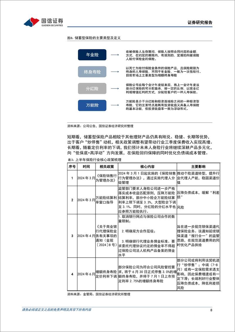 《保险业2024年半年报综述：利润回升，负债投资双轮驱动-240909-国信证券-20页》 - 第8页预览图