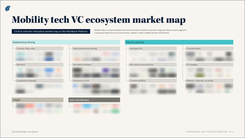 《PitchBook-2023年一季度移动技术报告（英）-2023.6-12页》 - 第5页预览图