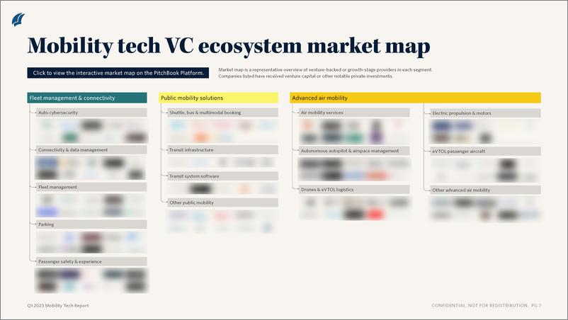 《PitchBook-2023年一季度移动技术报告（英）-2023.6-12页》 - 第6页预览图