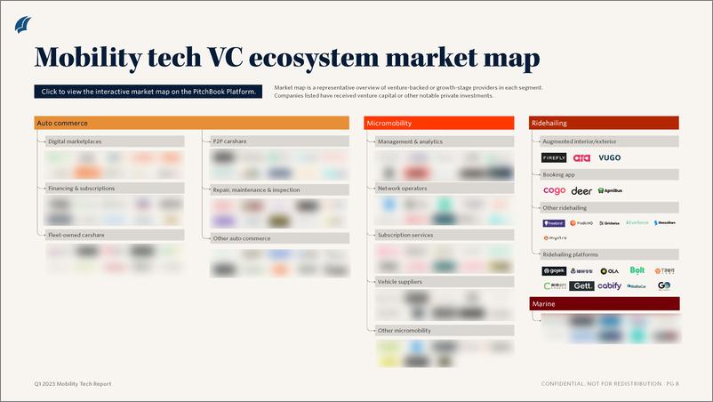 《PitchBook-2023年一季度移动技术报告（英）-2023.6-12页》 - 第7页预览图