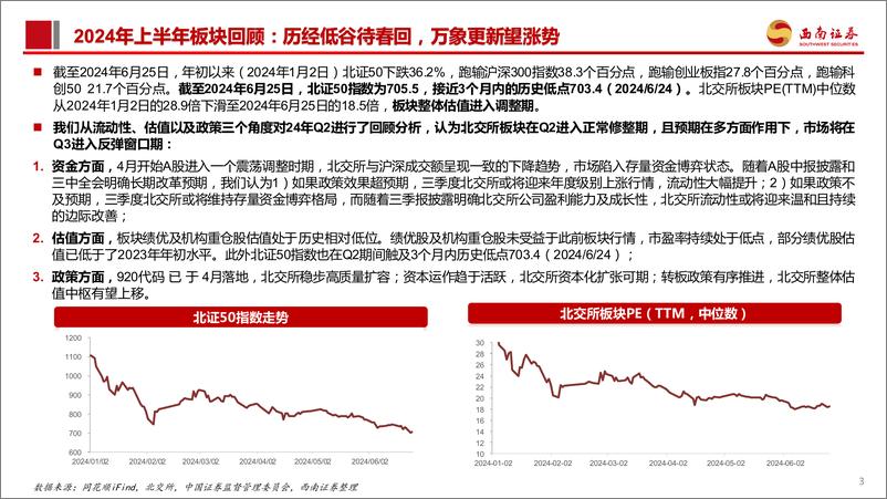 《北交所2024年中期投资策略：高质量发展助稳健前行，建议关注底部布局机会-240706-西南证券-35页》 - 第4页预览图