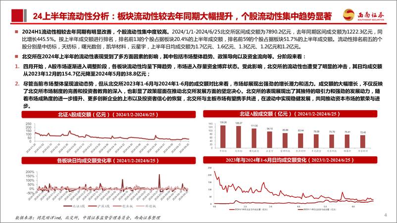 《北交所2024年中期投资策略：高质量发展助稳健前行，建议关注底部布局机会-240706-西南证券-35页》 - 第5页预览图