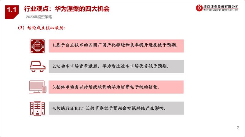 《互联网行业：2023年华为链投资风险排雷手册-20221208-浙商证券-17页》 - 第8页预览图