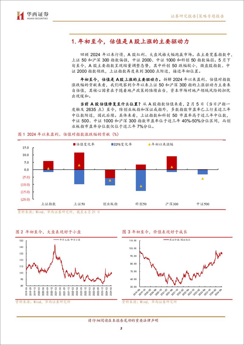 《策略专题报告：A股再临3000点，股息率凸显A股当下价值-240623-华西证券-10页》 - 第3页预览图