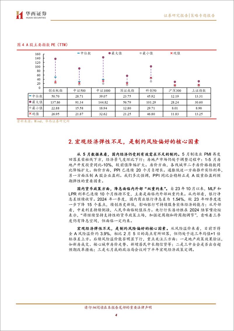 《策略专题报告：A股再临3000点，股息率凸显A股当下价值-240623-华西证券-10页》 - 第4页预览图