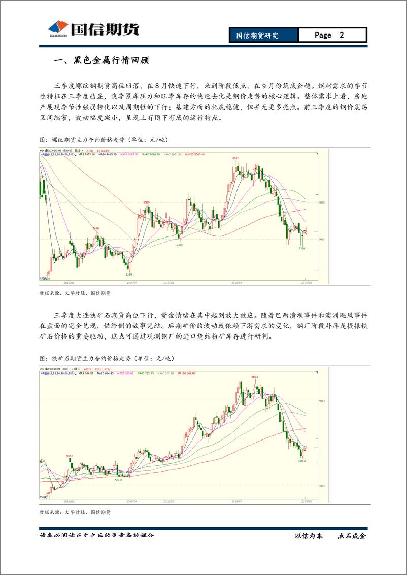 《黑色金属季报：需求周期下行，钢价前高后低-20190929-国信期货-12页》 - 第3页预览图