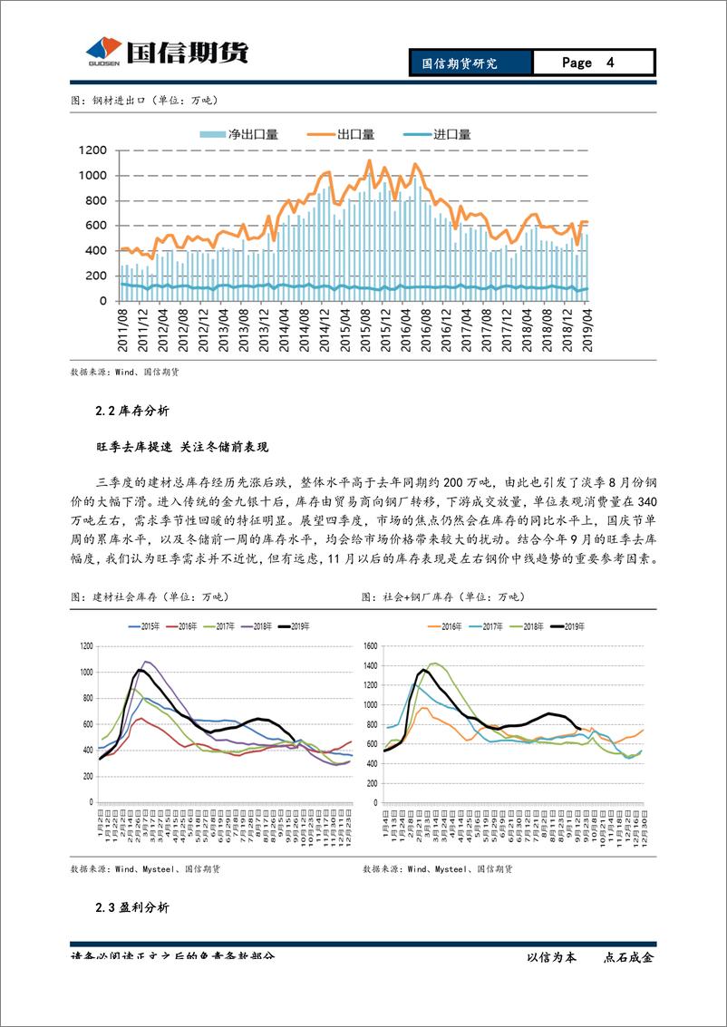 《黑色金属季报：需求周期下行，钢价前高后低-20190929-国信期货-12页》 - 第5页预览图