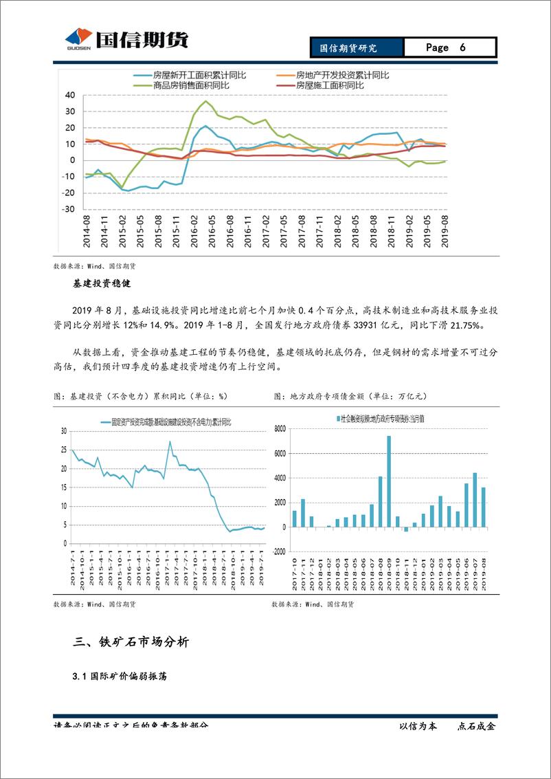 《黑色金属季报：需求周期下行，钢价前高后低-20190929-国信期货-12页》 - 第7页预览图