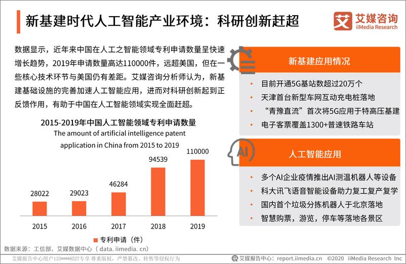 《2020年中国新基建时代人工智能产业发展报告》 - 第8页预览图