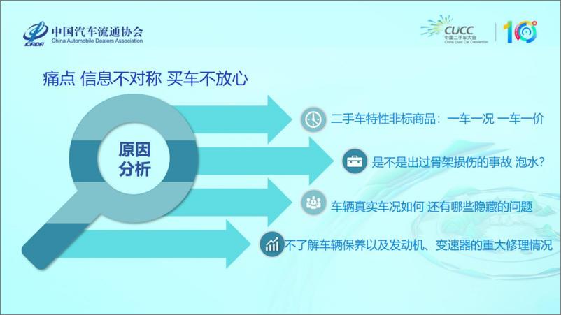 《厂家会 信息平台共建共享-罗会-23页》 - 第7页预览图