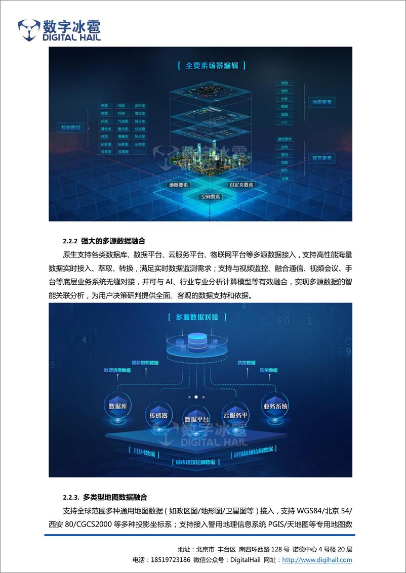 《智慧煤矿数字孪生平台白皮书＋数字冰雹-15页》 - 第8页预览图