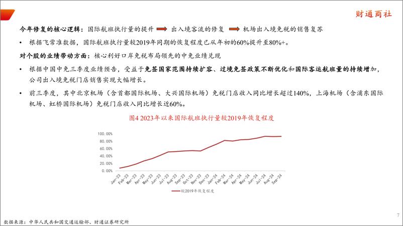 《商社2025年度策略：物有复始，风起再航-241117-财通证券-76页》 - 第7页预览图