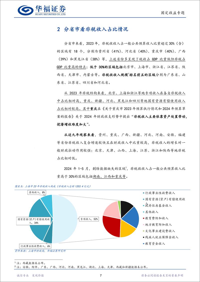 《【华福固收】全国非税收入现状及启示-240717-华福证券-13页》 - 第7页预览图