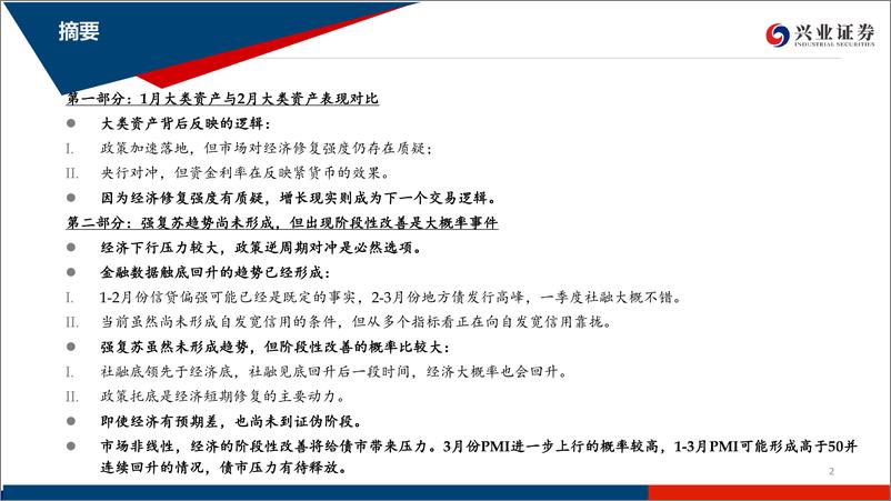 《债券市场3月展望：债市或将进入风险释放期-20230228-兴业证券-55页》 - 第3页预览图