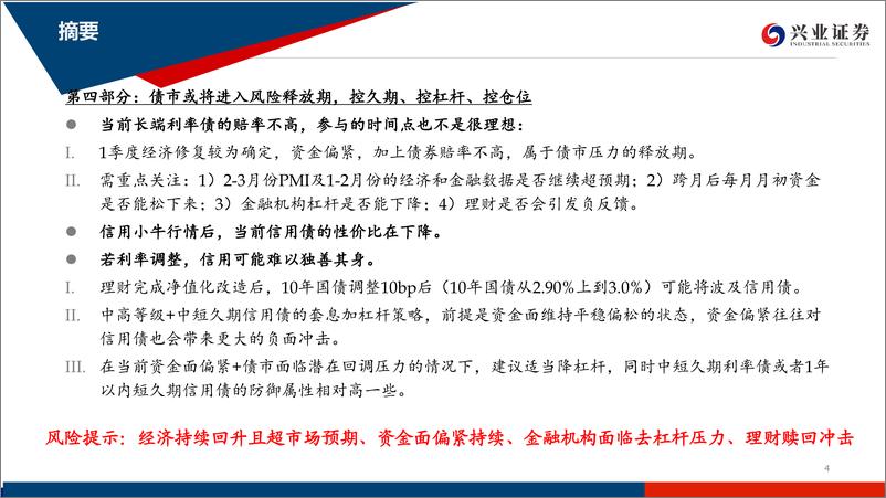 《债券市场3月展望：债市或将进入风险释放期-20230228-兴业证券-55页》 - 第5页预览图