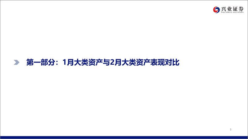 《债券市场3月展望：债市或将进入风险释放期-20230228-兴业证券-55页》 - 第6页预览图