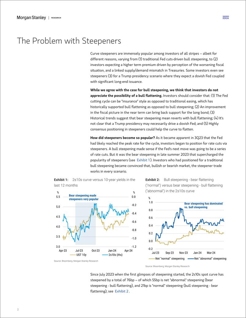 《Morgan Stanley Fixed-US Rates Strategy The Problem with Steepeners-107900372》 - 第2页预览图