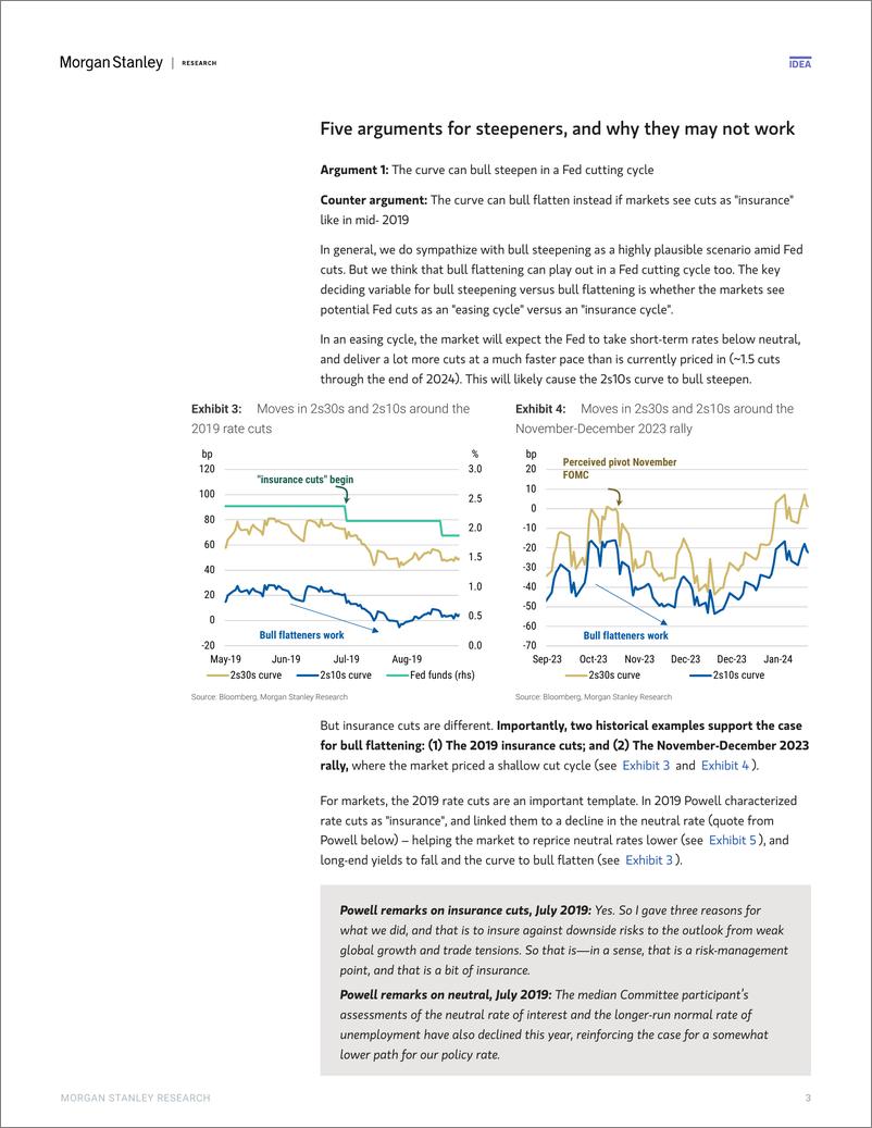 《Morgan Stanley Fixed-US Rates Strategy The Problem with Steepeners-107900372》 - 第3页预览图