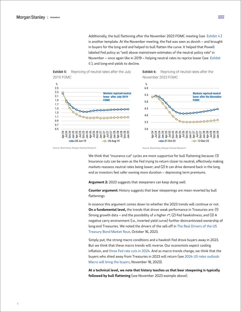 《Morgan Stanley Fixed-US Rates Strategy The Problem with Steepeners-107900372》 - 第4页预览图